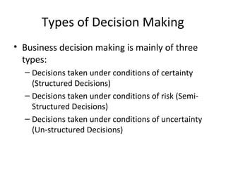 Types of Decision Making
• Business decision making is mainly of three
  types:
  – Decisions taken under conditions of certainty
    (Structured Decisions)
  – Decisions taken under conditions of risk (Semi-
    Structured Decisions)
  – Decisions taken under conditions of uncertainty
    (Un-structured Decisions)
 