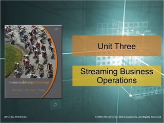 Unit Three


                    Streaming Business
                        Operations



McGraw-Hill/Irwin      © 2008 The McGraw-Hill Companies, All Rights Reserved
 