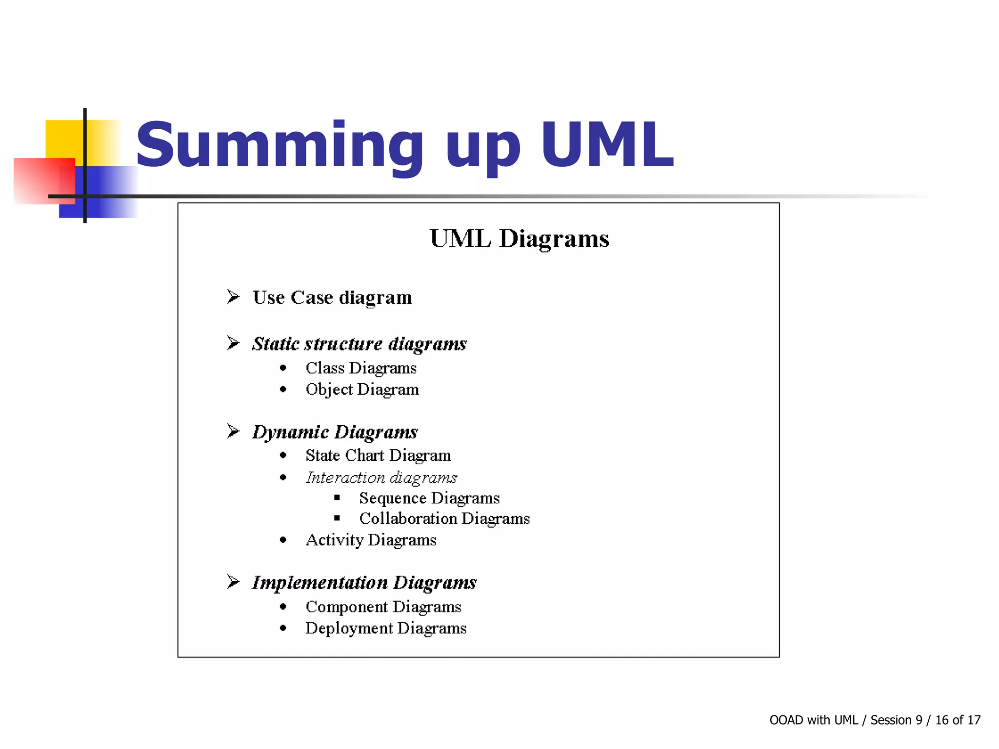 Summing up UML 