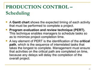 PRODUCTION CONTROL – Scheduling A  Gantt chart  shows the expected timing of each activity that must be performed to complete a project.  Program evaluation and review technique (PERT).  This technique enables managers to schedule tasks so as to minimize project completion time. A key element of PERT is the identification of the  critical   path , which is the sequence of interrelated tasks that takes the longest to complete. Management must ensure that activities on the critical path are completed on time, because any delays will delay the completion of the overall project.  