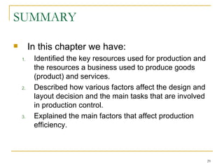 SUMMARY In this chapter we have: Identified the key resources used for production and the resources a business used to produce goods (product) and services. Described how various factors affect the design and layout decision and the main tasks that are involved in production control. Explained the main factors that affect production efficiency. 