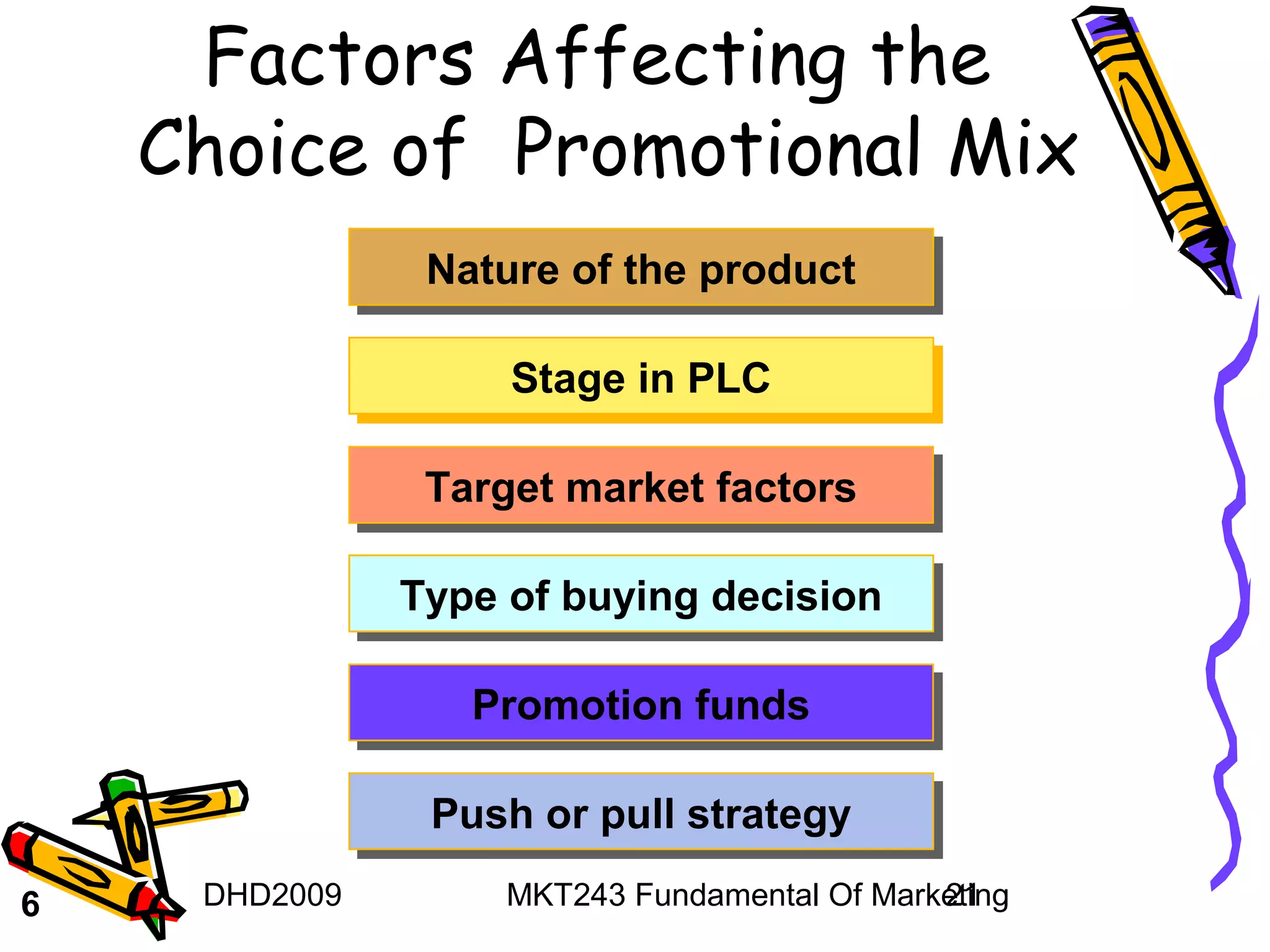Factors Affecting the
    Choice of Promotional Mix
                Nature of the product
                Nature of the product

                    Stage in PLC
                    Stage in PLC

                Target market factors
                Target market factors

               Type of buying decision
               Type of buying decision

                  Promotion funds
                  Promotion funds

                Push or pull strategy
                Push or pull strategy
6    DHD2009        MKT243 Fundamental Of Marketing
                                              21
 