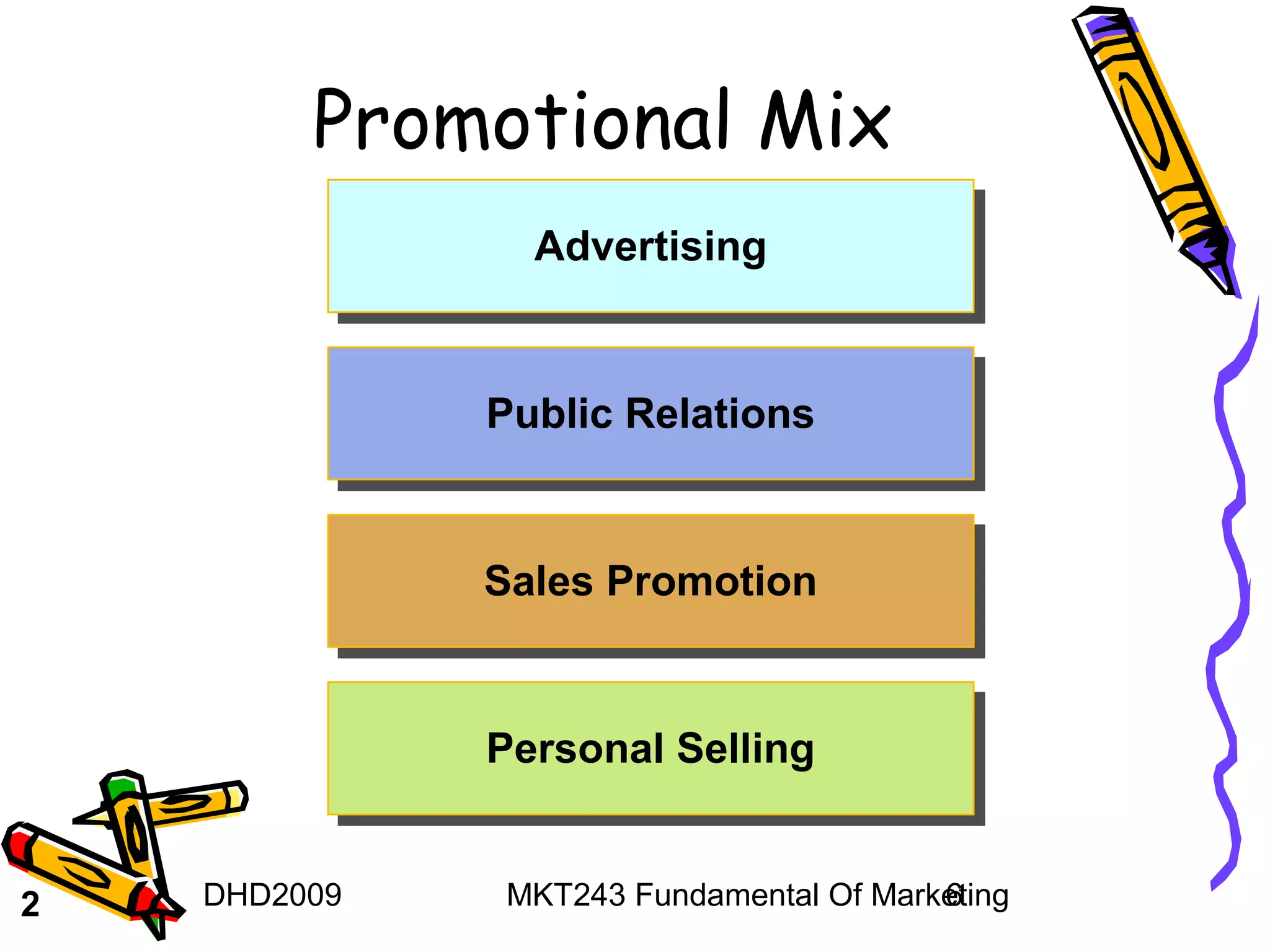 Promotional Mix
                Advertising
                Advertising


              Public Relations
              Public Relations


              Sales Promotion
              Sales Promotion


              Personal Selling
              Personal Selling


2   DHD2009   MKT243 Fundamental Of Marketing
                                        6
 