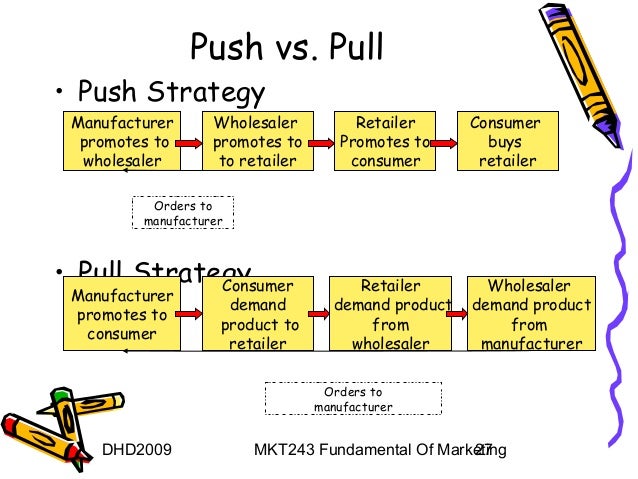 push pull strategy The most important difference between push and pull strategy, is that in push strategy, the idea is to push the company's product onto customers by making them aware. push pull strategy The most important difference between push and pull strategy, is that in push strategy, the idea is to push the company's product onto customers by making them aware.