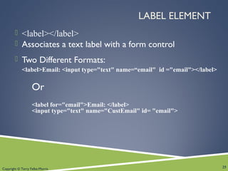 Copyright © Terry Felke-Morris
LABEL ELEMENT
 <label></label>
 Associates a text label with a form control
 Two Different Formats:
<label>Email: <input type="text" name=“email" id ="email"></label>
Or
<label for="email">Email: </label>
<input type="text" name="CustEmail" id= "email">
25
 