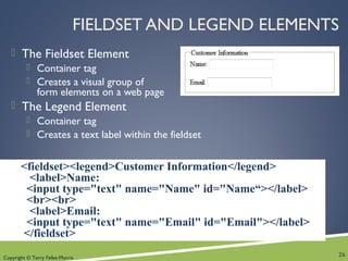 Copyright © Terry Felke-Morris
FIELDSET AND LEGEND ELEMENTS
 The Fieldset Element
 Container tag
 Creates a visual group of
form elements on a web page
 The Legend Element
 Container tag
 Creates a text label within the fieldset
26
<fieldset><legend>Customer Information</legend>
<label>Name:
<input type="text" name="Name" id="Name“></label>
<br><br>
<label>Email:
<input type="text" name="Email" id="Email"></label>
</fieldset>
 