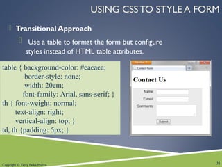 Copyright © Terry Felke-Morris
USING CSS TO STYLE A FORM
 Transitional Approach
 Use a table to format the form but configure
styles instead of HTML table attributes.
31
table { background-color: #eaeaea;
border-style: none;
width: 20em;
font-family: Arial, sans-serif; }
th { font-weight: normal;
text-align: right;
vertical-align: top; }
td, th {padding: 5px; }
 