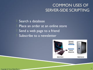 Copyright © Terry Felke-Morris
COMMON USES OF
SERVER-SIDE SCRIPTING
 Search a database
 Place an order at an online store
 Send a web page to a friend
 Subscribe to a newsletter
37
 