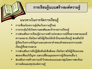 แนวทางในการจัดการเรียนรู้
• การเชื่อมโยงความรู้เดิมกับความรู้ใหม่
• การกระตุ้นให้เกิดความสงสัยและท้าทายการเรียนรู้
• การส่งเสริมการเรียนรู้ผ่านการสร้างประสบการณ์ที่หลากหลายและมี
ความหมาย เปิดโอกาสให้ผู้เรียนได้เข้าถึงแหล่งเรียนรู้ ส่งเสริมให้
ผู้เรียนวิเคราะห์ปัญหาและแสวงหาคาตอบด้วยตนเองจากแหล่ง
เรียนรู้ที่หลากหลาย
• การส่งเสริมการมีปฏิสัมพันธ์เชิงสังคม เปิดโอกาสให้ผู้เรียนระดม
สมองเพื่อแก้ปัญหา แลกเปลี่ยนมุมมองจากผู้เรียนคนอื่นๆ
• ส่งเสริมการสร้างความเข้าใจของตนเองและกลุ่มโดยการสะท้อน
ความคิดและสรุปองค์ความรู้
การเรียนรู้แบบสร้างองค์ความรู้
 