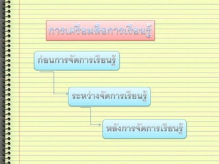 Chapter 9
