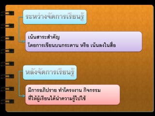 เน้นสาระสาคัญ
โดยการเขียนบนกระดาน หรือ เน้นลงในสื่อ
มีการอภิปราย ทาโครงงาน กิจกรรม
ที่ให้ผู้เรียนได้นาความรู้ไปใช้
 