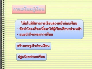 Chapter 9