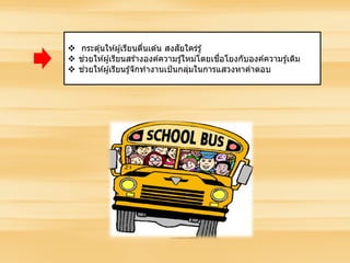  กระตุ้นให ้ผู้เรียนตื่นเต ้น สงสัยใคร่รู้
 ช่วยให ้ผู้เรียนสร ้างองค์ความรู้ใหม่โดยเชื่อโยงกับองค์ความรู้เดิม
 ช่วยให ้ผู้เรียนรู้จักทํางานเป้นกลุ่มในการแสวงหาคําตอบ
 