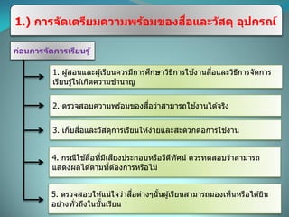 ก่อนการจัดการเรียนรู้
1. ผู้สอนและผู้เรียนควรมีการศึกษาวิธีการใช ้งานสื่อและวิธีการจัดการ
เรียนรู้ให ้เกิดความชานาญ
2. ตรวจสอบความพร ้อมของสื่อว่าสามารถใช ้งานได ้จริง
3. เก็บสื่อและวัสดุการเรียนให ้ง่ายและสะดวกต่อการใช ้งาน
4. กรณีใช ้สื่อที่มีเสียงประกอบหรือวีดีทัศน์ ควรทดสอบว่าสามารถ
แสดงผลได ้ตามที่ต ้องการหรือไม่
5. ตรวจสอบให ้แน่ใจว่าสื่อต่างๆนั้นผู้เรียนสามารถมองเห็นหรือได ้ยิน
อย่างทั่วถึงในชั้นเรียน
1.) การจัดเตรียมความพร้อมของสื่อและวัสดุ อุปกรณ์
 