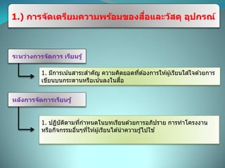 ระหว่างการจัดการ เรียนรู้
1. มีการเน้นสาระสาคัญ ความคิดยอดที่ต ้องการให ้ผู้เรียนใส่ใจด ้วยการ
เขียนบนกระดานหรือเน้นลงในสื่อ
1. ปฏิบัติตามที่กาหนดในบทเรียนด ้วยการอภิปราย การทาโครงงาน
หรือกิจกรรมอื่นๆที่ให ้ผู้เรียนได ้นาความรู้ไปใช ้
1.) การจัดเตรียมความพร้อมของสื่อและวัสดุ อุปกรณ์
หลังการจัดการเรียนรู้
 