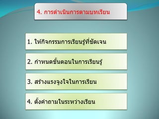 4. การดาเนินการตามบทเรียน
1. ให ้กิจกรรมการเรียนรู้ที่ชัดเจน
4. ตั้งคาถามในระหว่างเรียน
3. สร ้างแรงจูงใจในการเรียน
2. กาหนดขั้นตอนในการเรียนรู้
 