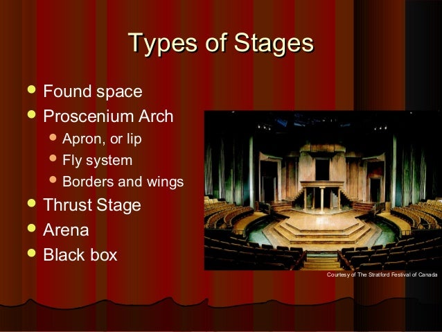 Chapter 9: The Art of Design