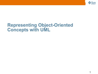 Representing Object-Oriented
Concepts with UML

1

 