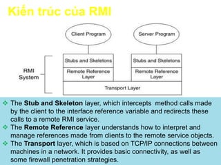 [Java] Khái niệm về RMI trong Java và cách sử dụng RMI | PPT