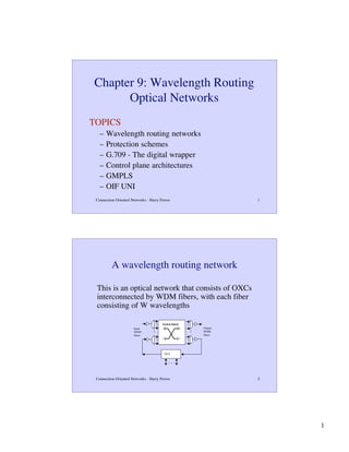 Chapter 9: Wavelength Routing
Optical Networks
TOPICS
–
–
–
–
–
–

Wavelength routing networks
Protection schemes
G.709 - The digital wrapper
Control plane architectures
GMPLS
OIF UNI

Connection-Oriented Networks - Harry Perros

1

A wavelength routing network

…
…

Switch fabric

Output
WDM
fibers

…

…

Input
WDM
fibers

…

…

This is an optical network that consists of OXCs
interconnected by WDM fibers, with each fiber
consisting of W wavelengths

DCS

...
Connection-Oriented Networks - Harry Perros

2

1

 