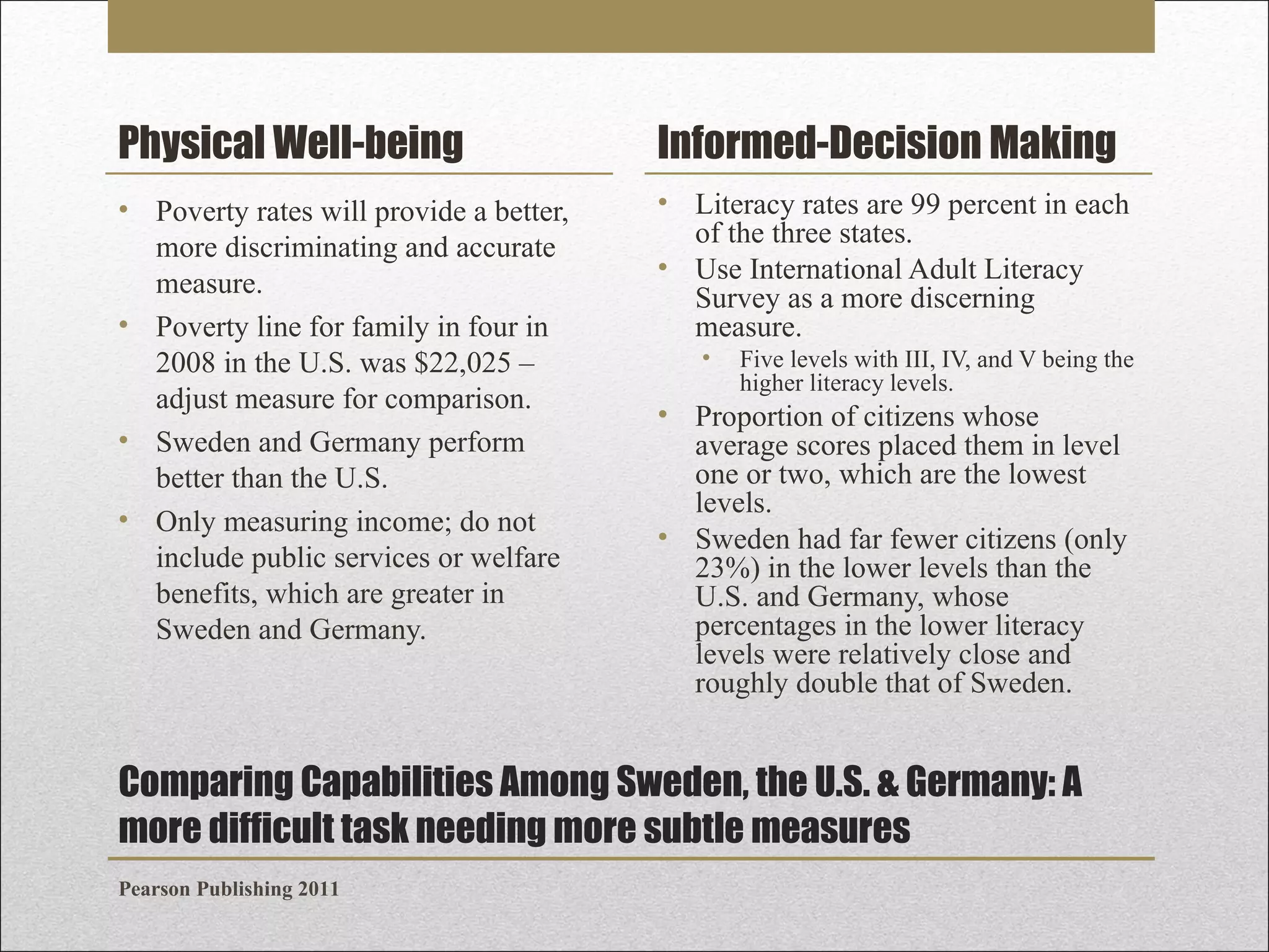 Physical Well-being

Informed-Decision Making

• Poverty rates will provide a better,
more discriminating and accurate
measure.
• Poverty line for family in four in
2008 in the U.S. was $22,025 –
adjust measure for comparison.
• Sweden and Germany perform
better than the U.S.
• Only measuring income; do not
include public services or welfare
benefits, which are greater in
Sweden and Germany.

• Literacy rates are 99 percent in each
of the three states.
• Use International Adult Literacy
Survey as a more discerning
measure.
•

Five levels with III, IV, and V being the
higher literacy levels.

• Proportion of citizens whose
average scores placed them in level
one or two, which are the lowest
levels.
• Sweden had far fewer citizens (only
23%) in the lower levels than the
U.S. and Germany, whose
percentages in the lower literacy
levels were relatively close and
roughly double that of Sweden.

Comparing Capabilities Among Sweden, the U.S. & Germany: A
more difficult task needing more subtle measures
Pearson Publishing 2011

 