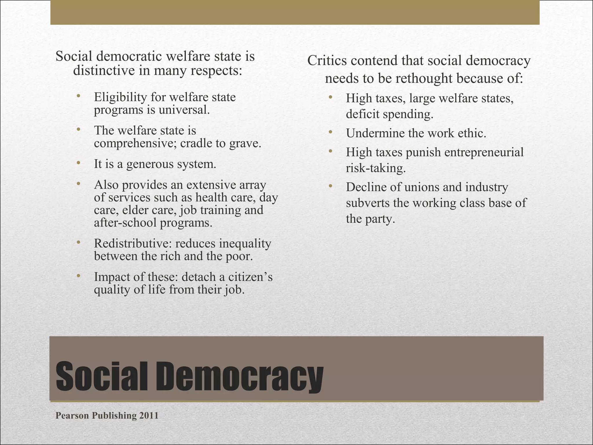 Social democratic welfare state is
distinctive in many respects:

Critics contend that social democracy
needs to be rethought because of:

•

Eligibility for welfare state
programs is universal.

•

•

The welfare state is
comprehensive; cradle to grave.

•

It is a generous system.

•
•

•

Also provides an extensive array
of services such as health care, day
care, elder care, job training and
after-school programs.

•

Redistributive: reduces inequality
between the rich and the poor.

•

Impact of these: detach a citizen’s
quality of life from their job.

Social Democracy
Pearson Publishing 2011

•

High taxes, large welfare states,
deficit spending.
Undermine the work ethic.
High taxes punish entrepreneurial
risk-taking.
Decline of unions and industry
subverts the working class base of
the party.

 