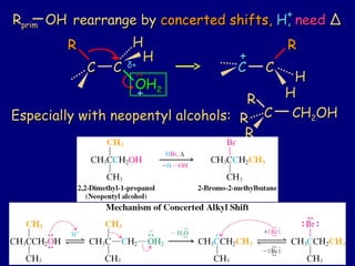 RRprimprim OHOH rearrange byrearrange by concerted shifts,concerted shifts, H,H, needneed ΔΔ++
CC CC
RR
CCCC
RR
++
HH
HH
HH
HH
OHOH22
δδ++
++
::
Especially with neopentyl alcohols:Especially with neopentyl alcohols: CC CHCH22OHOHRR
RR
RR
 