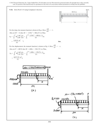 Structural Analysis (Solutions) Chapter 9 by Wajahat | PDF
