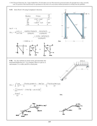 Structural Analysis (Solutions) Chapter 9 by Wajahat | PDF