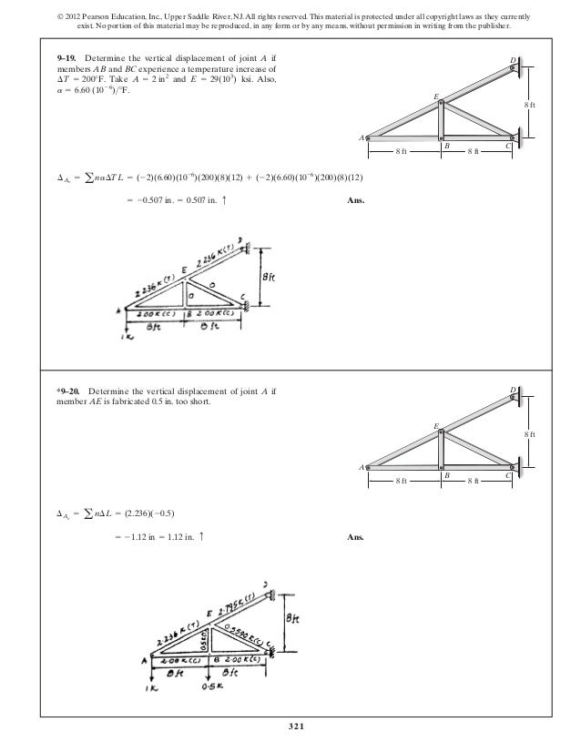 Structural Analysis Solutions Chapter 9 By Wajahat