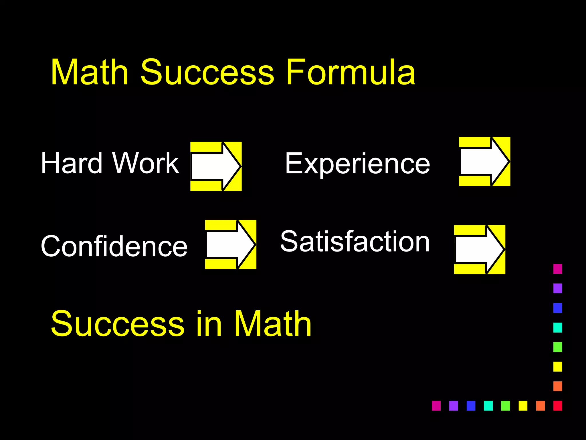 Math Success Formula
Hard Work Experience
Confidence Satisfaction
Success in Math
 