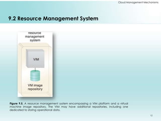 Cloud Management Mechanisms | PPTX