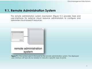 Cloud Management Mechanisms | PPTX