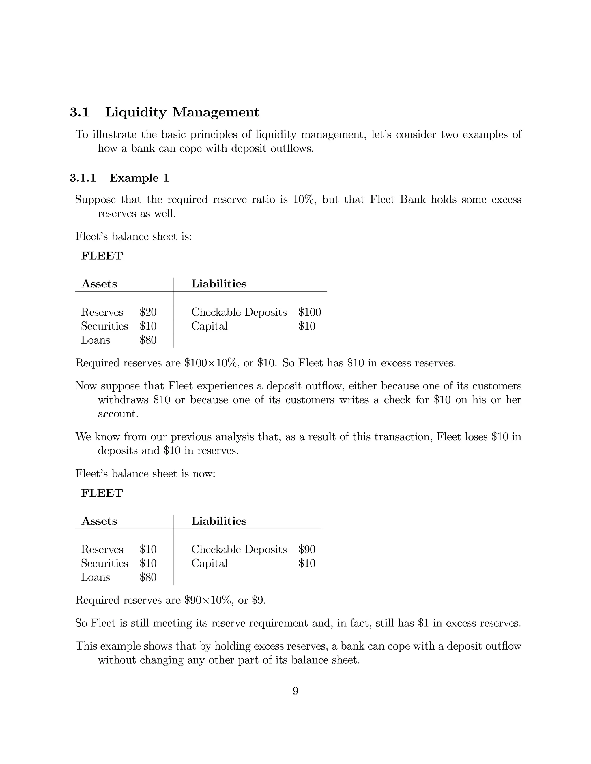 3.1 Liquidity Management 
To illustrate the basic principles of liquidity management, let’s consider two examples of 
how a bank can cope with deposit outflows. 
3.1.1 Example 1 
Suppose that the required reserve ratio is 10%, but that Fleet Bank holds some excess 
reserves as well. 
Fleet’s balance sheet is: 
FLEET 
Assets Liabilities 
Reserves $20 Checkable Deposits $100 
Securities $10 Capital $10 
Loans $80 
Required reserves are $100×10%, or $10. So Fleet has $10 in excess reserves. 
Now suppose that Fleet experiences a deposit outflow, either because one of its customers 
withdraws $10 or because one of its customers writes a check for $10 on his or her 
account. 
We know from our previous analysis that, as a result of this transaction, Fleet loses $10 in 
deposits and $10 in reserves. 
Fleet’s balance sheet is now: 
FLEET 
Assets Liabilities 
Reserves $10 Checkable Deposits $90 
Securities $10 Capital $10 
Loans $80 
Required reserves are $90×10%, or $9. 
So Fleet is still meeting its reserve requirement and, in fact, still has $1 in excess reserves. 
This example shows that by holding excess reserves, a bank can cope with a deposit outflow 
without changing any other part of its balance sheet. 
9 
 