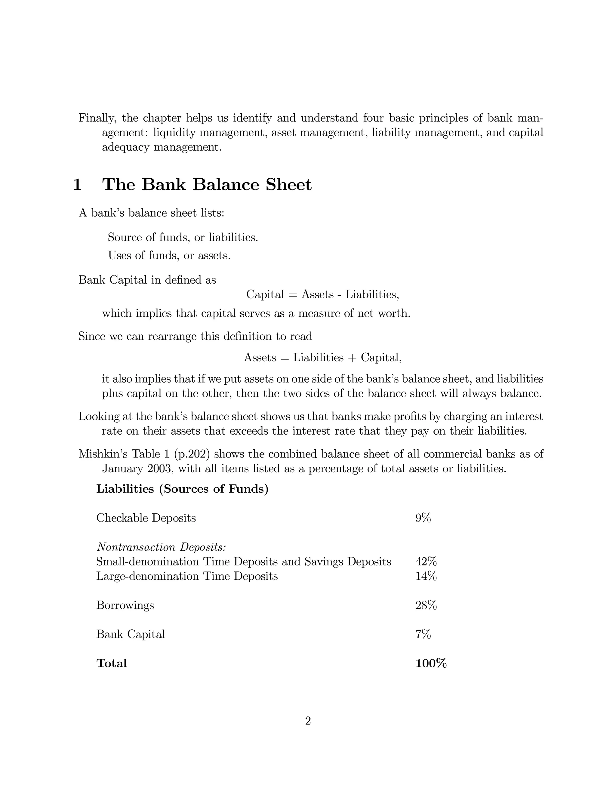 Finally, the chapter helps us identify and understand four basic principles of bank man-agement: 
liquidity management, asset management, liability management, and capital 
adequacy management. 
1 The Bank Balance Sheet 
A bank’s balance sheet lists: 
Source of funds, or liabilities. 
Uses of funds, or assets. 
Bank Capital in defined as 
Capital = Assets - Liabilities, 
which implies that capital serves as a measure of net worth. 
Since we can rearrange this definition to read 
Assets = Liabilities + Capital, 
it also implies that if we put assets on one side of the bank’s balance sheet, and liabilities 
plus capital on the other, then the two sides of the balance sheet will always balance. 
Looking at the bank’s balance sheet shows us that banks make profits by charging an interest 
rate on their assets that exceeds the interest rate that they pay on their liabilities. 
Mishkin’s Table 1 (p.202) shows the combined balance sheet of all commercial banks as of 
January 2003, with all items listed as a percentage of total assets or liabilities. 
Liabilities (Sources of Funds) 
Checkable Deposits 9% 
Nontransaction Deposits: 
Small-denomination Time Deposits and Savings Deposits 42% 
Large-denomination Time Deposits 14% 
Borrowings 28% 
Bank Capital 7% 
Total 100% 
2 
 