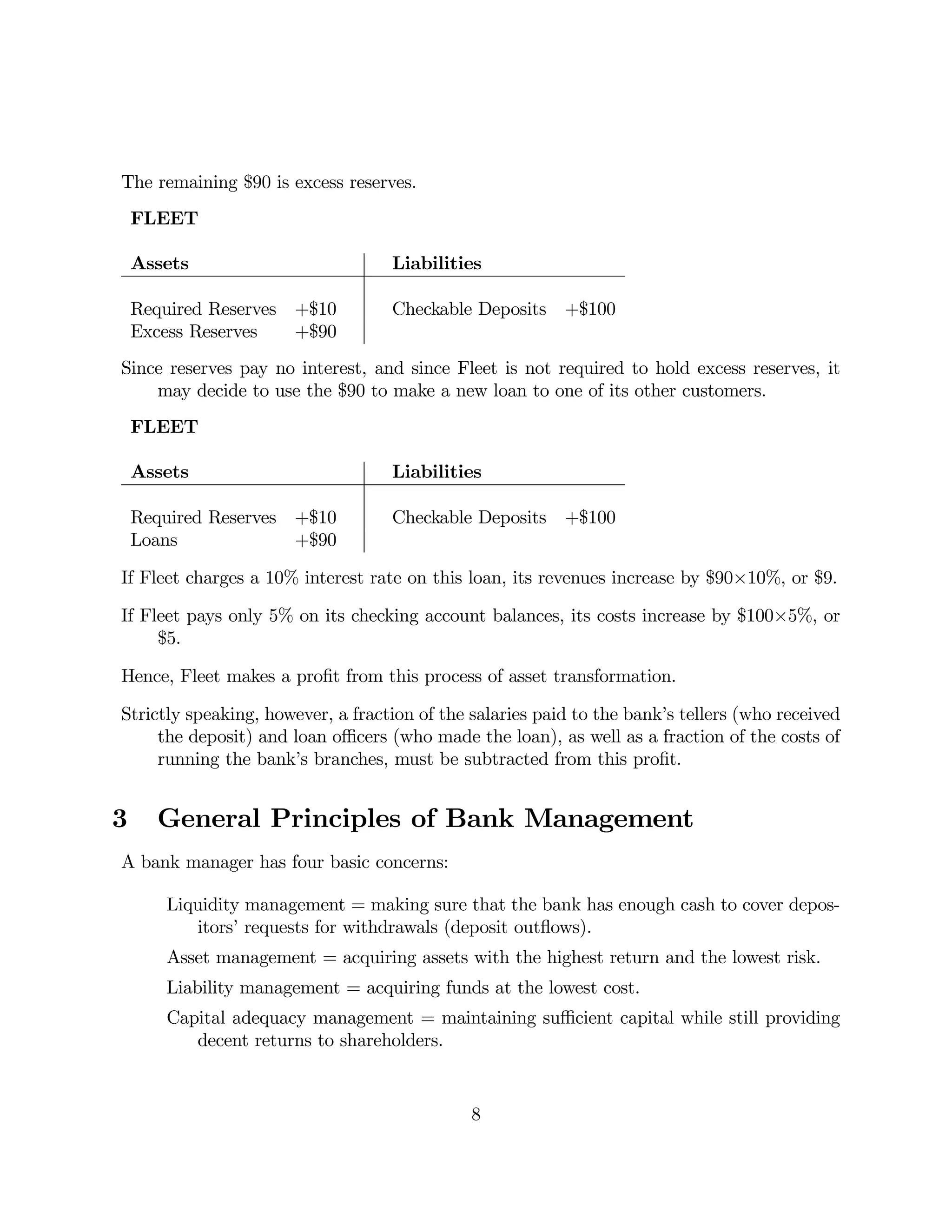 The remaining $90 is excess reserves. 
FLEET 
Assets Liabilities 
Required Reserves +$10 Checkable Deposits +$100 
Excess Reserves +$90 
Since reserves pay no interest, and since Fleet is not required to hold excess reserves, it 
may decide to use the $90 to make a new loan to one of its other customers. 
FLEET 
Assets Liabilities 
Required Reserves +$10 Checkable Deposits +$100 
Loans +$90 
If Fleet charges a 10% interest rate on this loan, its revenues increase by $90×10%, or $9. 
If Fleet pays only 5% on its checking account balances, its costs increase by $100×5%, or 
$5. 
Hence, Fleet makes a profit from this process of asset transformation. 
Strictly speaking, however, a fraction of the salaries paid to the bank’s tellers (who received 
the deposit) and loan officers (who made the loan), as well as a fraction of the costs of 
running the bank’s branches, must be subtracted from this profit. 
3 General Principles of Bank Management 
A bank manager has four basic concerns: 
Liquidity management = making sure that the bank has enough cash to cover depos-itors’ 
requests for withdrawals (deposit outflows). 
Asset management = acquiring assets with the highest return and the lowest risk. 
Liability management = acquiring funds at the lowest cost. 
Capital adequacy management = maintaining sufficient capital while still providing 
decent returns to shareholders. 
8 
 