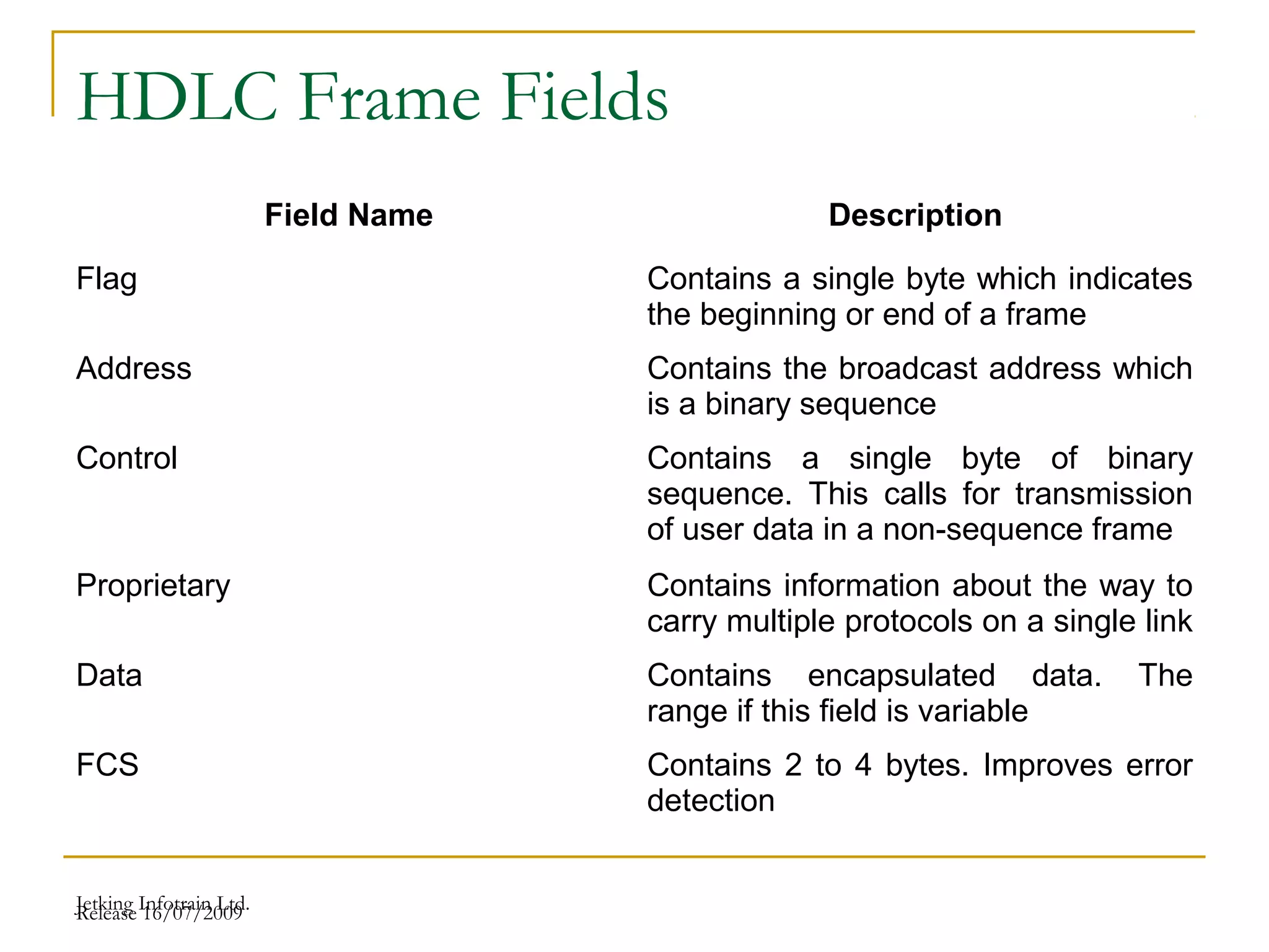 Release 16/07/2009Jetking Infotrain Ltd.
HDLC Frame Fields
Field Name Description
Flag Contains a single byte which indicates
the beginning or end of a frame
Address Contains the broadcast address which
is a binary sequence
Control Contains a single byte of binary
sequence. This calls for transmission
of user data in a non-sequence frame
Proprietary Contains information about the way to
carry multiple protocols on a single link
Data Contains encapsulated data. The
range if this field is variable
FCS Contains 2 to 4 bytes. Improves error
detection
 