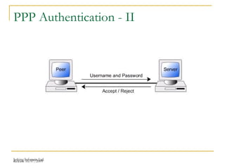 Release 16/07/2009Jetking Infotrain Ltd.
PPP Authentication - II
 