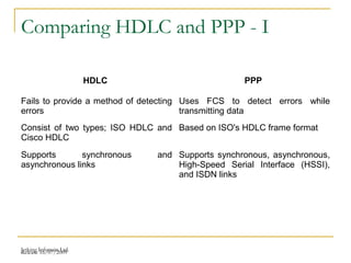 Release 16/07/2009Jetking Infotrain Ltd.
Comparing HDLC and PPP - I
HDLC PPP
Fails to provide a method of detecting
errors
Uses FCS to detect errors while
transmitting data
Consist of two types; ISO HDLC and
Cisco HDLC
Based on ISO's HDLC frame format
Supports synchronous and
asynchronous links
Supports synchronous, asynchronous,
High-Speed Serial Interface (HSSI),
and ISDN links
 