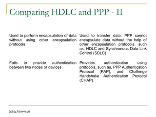 Release 16/07/2009Jetking Infotrain Ltd.
Comparing HDLC and PPP - II
Used to perform encapsulation of data
without using other encapsulation
protocols
Used to transfer data. PPP cannot
encapsulate data without the help of
other encapsulation protocols, such
as, HDLC and Synchronous Data Link
Control (SDLC)
Fails to provide authentication
between two nodes or devices
Provides authentication using
protocols, such as, PPP Authentication
Protocol (PAP), and Challenge
Handshake Authentication Protocol
(CHAP)
 