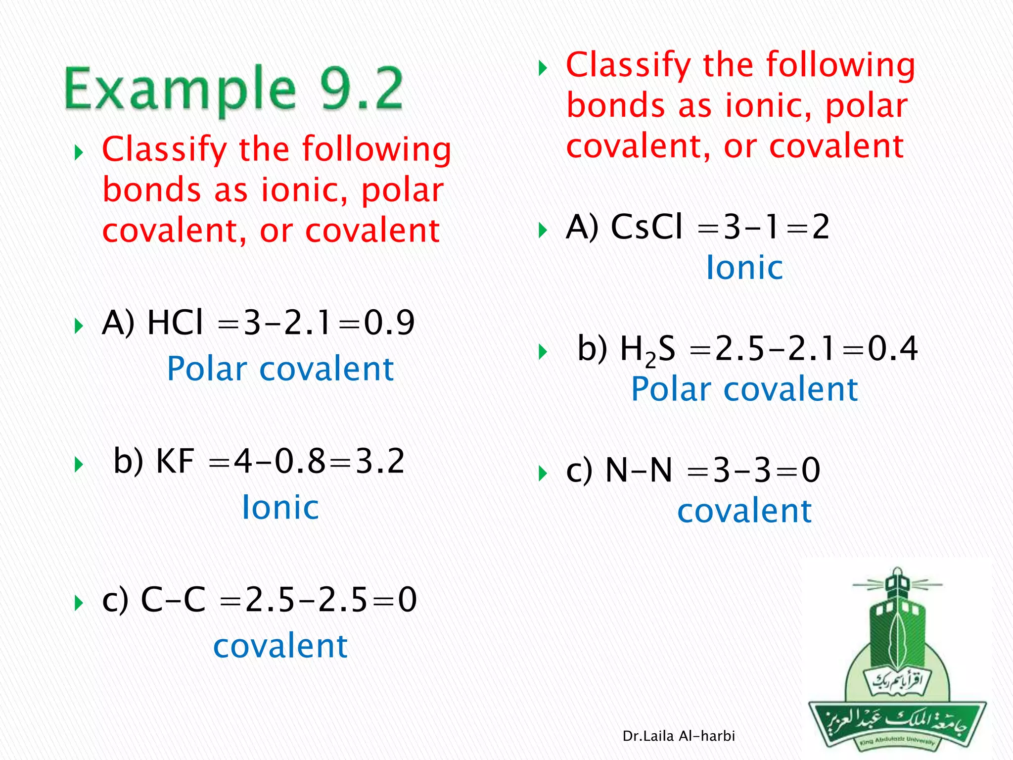  Classify the following
bonds as ionic, polar
covalent, or covalent
 A) HCl =3-2.1=0.9
Polar covalent
 b) KF =4-0.8=3.2
Ionic
 c) C-C =2.5-2.5=0
covalent
 Classify the following
bonds as ionic, polar
covalent, or covalent
 A) CsCl =3-1=2
Ionic
 b) H2S =2.5-2.1=0.4
Polar covalent
 c) N-N =3-3=0
covalent
Dr.Laila Al-harbi
 