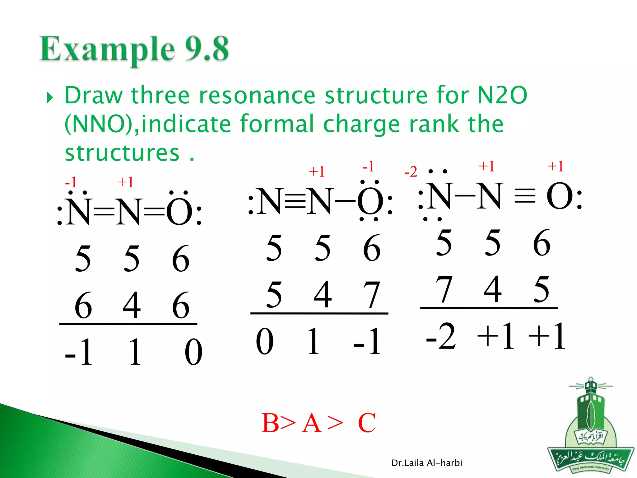  Draw three resonance structure for N2O
(NNO),indicate formal charge rank the
structures .
Dr.Laila Al-harbi
:N=N=O:
5 5 6
6 4 6
-1 1 0
:
:-1 +1
:N≡N−O:
5 5 6
5 4 7
0 1 -1
::
-1+1
:N−N ≡ O:
5 5 6
7 4 5
-2 +1 +1
::
+1+1-2
B> A > C
 