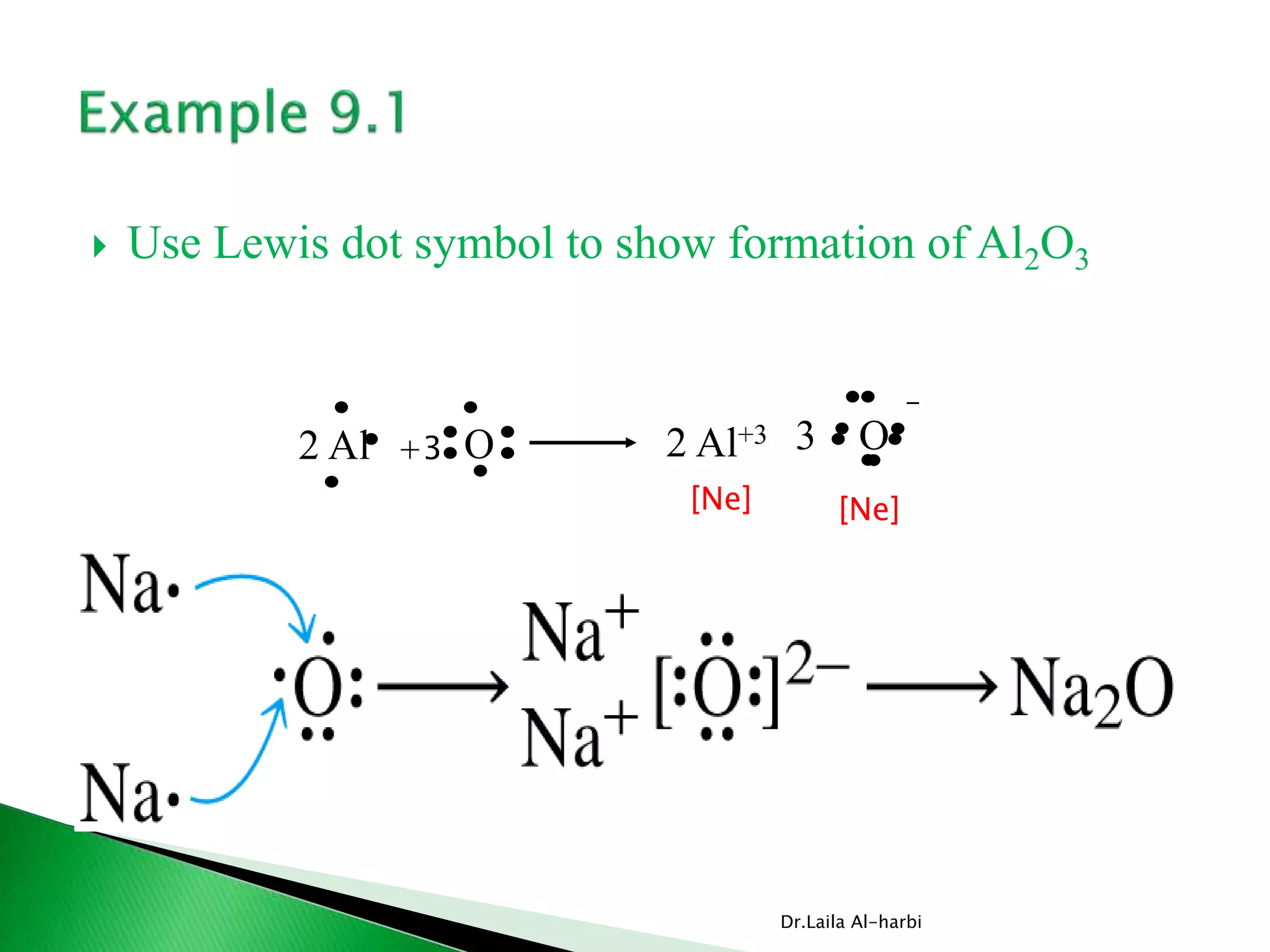  Use Lewis dot symbol to show formation of Al2O3
Dr.Laila Al-harbi
O2 Al +3 2 Al+3 3 O
-
[Ne] [Ne]
 
