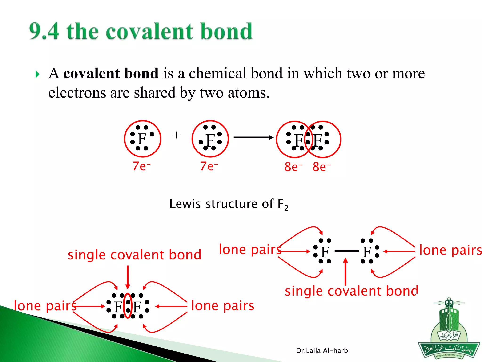  A covalent bond is a chemical bond in which two or more
electrons are shared by two atoms.
Dr.Laila Al-harbi
F F+
7e- 7e-
F F
8e- 8e-
F F
F F
Lewis structure of F2
lone pairslone pairs
lone pairslone pairs
single covalent bond
single covalent bond
 