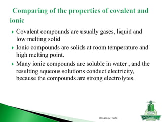  Covalent compounds are usually gases, liquid and
low melting solid
 Ionic compounds are solids at room temperature and
high melting point.
 Many ionic compounds are soluble in water , and the
resulting aqueous solutions conduct electricity,
because the compounds are strong electrolytes.
Dr.Laila Al-Harbi
 