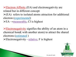 Dr.Laila Al-harbi
Electron Affinity (EA) and electronegativity are
related but in different concept
(EA) refers to isolated atoms attraction for additional
electron (experimental)
EA →measurable, Cl is highest
Electronegativity signifies the ability of an atom in a
chemical bond( with another atom) to attract the shared
electrons (estimated )
Electronegativity - relative, F is highest
 