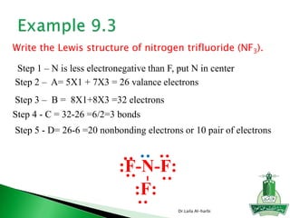 Dr.Laila Al-harbi
Write the Lewis structure of nitrogen trifluoride (NF3).
Step 1 – N is less electronegative than F, put N in center
Step 2 – A= 5X1 + 7X3 = 26 valance electrons
Step 3 – B = 8X1+8X3 =32 electrons
Step 4 - C = 32-26 =6/2=3 bonds
Step 5 - D= 26-6 =20 nonbonding electrons or 10 pair of electrons
:F-N-F:
:F:
-::
:
:
:
:
 