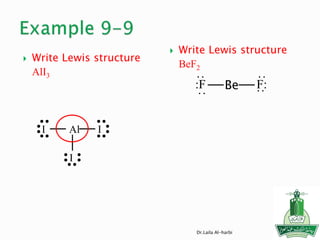 Write Lewis structure
AlI3
 Write Lewis structure
BeF2
Dr.Laila Al-harbi
I Al I
I
:F F:Be
:
:
:
:
 