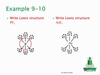  Write Lewis structure
PF5
 Write Lewis structure
AsF5
Dr.Laila Al-harbi
P
F
F
F
F
F
F
As
F
F
F
F
F
F
 