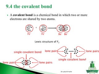  A covalent bond is a chemical bond in which two or more
electrons are shared by two atoms.
Dr.Laila Al-harbi
F F+
7e- 7e-
F F
8e- 8e-
F F
F F
Lewis structure of F2
lone pairslone pairs
lone pairslone pairs
single covalent bond
single covalent bond
 